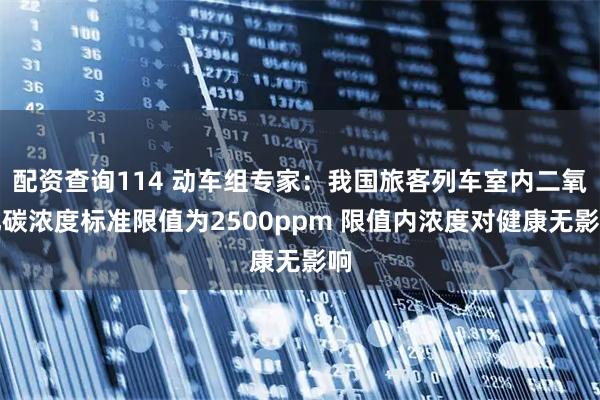 配资查询114 动车组专家：我国旅客列车室内二氧化碳浓度标准限值为2500ppm 限值内浓度对健康无影响
